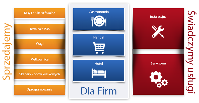 infografika